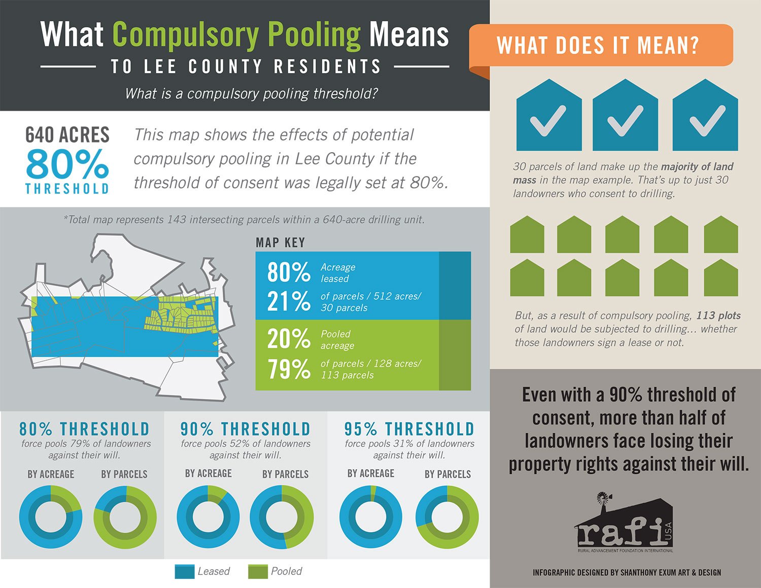 InfoGraphic-and-Map2-smaller